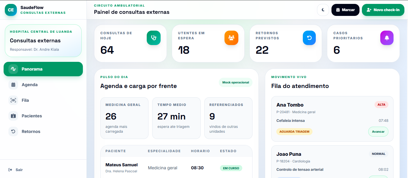 ConsultasFlow